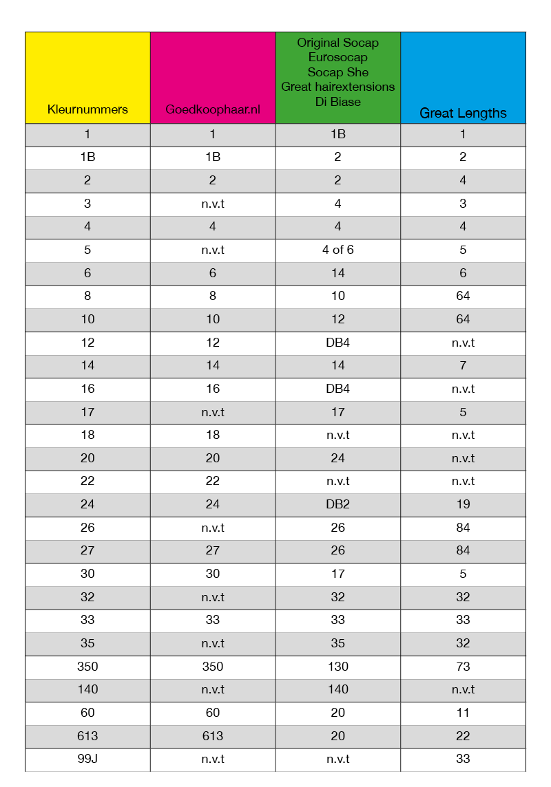 tabel-kleurnummers-2018